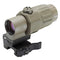 EOTECH G33.STS TAN Magnifier