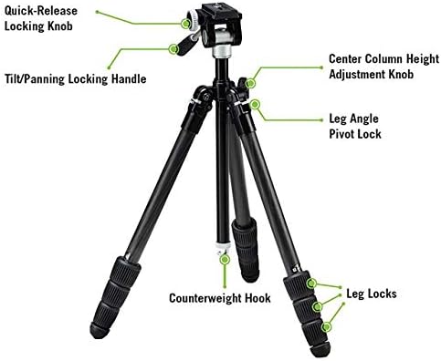 Vortex Optics Summit Carbon II Tripod Kit