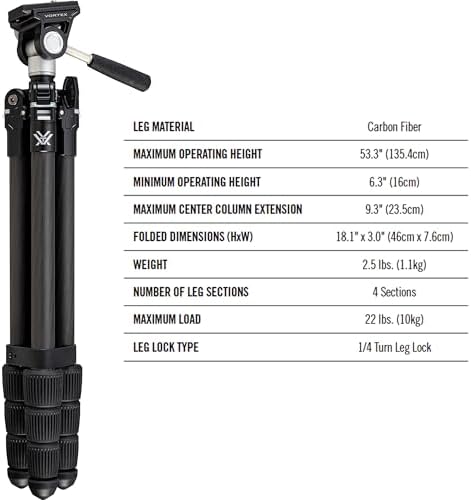 Vortex Optics Summit Carbon II Tripod Kit
