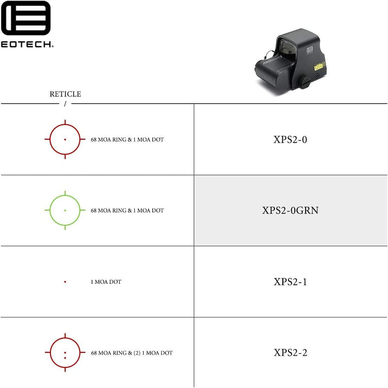 EOTECH XPS2-0GRN Holographic Weapon Sight 68 MOA Ring w/ 1 MOA Center Green Dot
