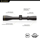 Leupold VX-Freedom Muzzleloader 3-9x40 (1 inch) UltimateSlam Reticle Riflescope - Middletown Outdoors