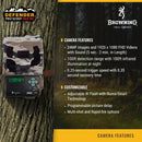 Browning 2024 Defender Pro Scout Max HD 24MP Dual SIM Cellular Trail Camera - Ultra High Gain Antenna, Smart Infrared Video, 100' Detection Range & Smartphone App Compatibility (OVIX Camo)