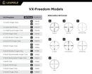 Leupold VX-Freedom Muzzleloader 3-9x40 (1 inch) UltimateSlam Reticle Riflescope - Middletown Outdoors