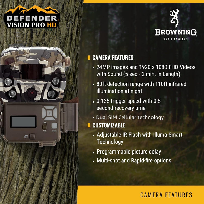 Browning 2024 Defender Vision Pro HD 24MP Dual SIM Hunting Game Trail Camera - Ultra High Gain Antenna, 110' Night Detection Range & Smartphone App Compatibility (OVIX Camo)