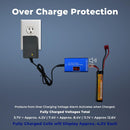 Digital Charger Lithium Ion Battery Charger Li-Poly Lipo Balance Charging, Over Charge Protection Voltage Meter Full Charge Alarm Fast Charging Safe Discharging - 2S 3S 4S Battery for Airsoft/RC Toy