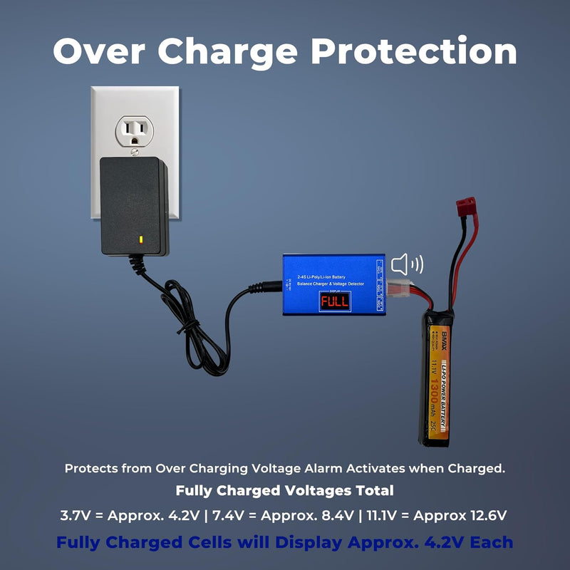 Digital Charger Lithium Ion Battery Charger Li-Poly Lipo Balance Charging, Over Charge Protection Voltage Meter Full Charge Alarm Fast Charging Safe Discharging - 2S 3S 4S Battery for Airsoft/RC Toy