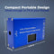 Digital Charger Lithium Ion Battery Charger Li-Poly Lipo Balance Charging, Over Charge Protection Voltage Meter Full Charge Alarm Fast Charging Safe Discharging - 2S 3S 4S Battery for Airsoft/RC Toy