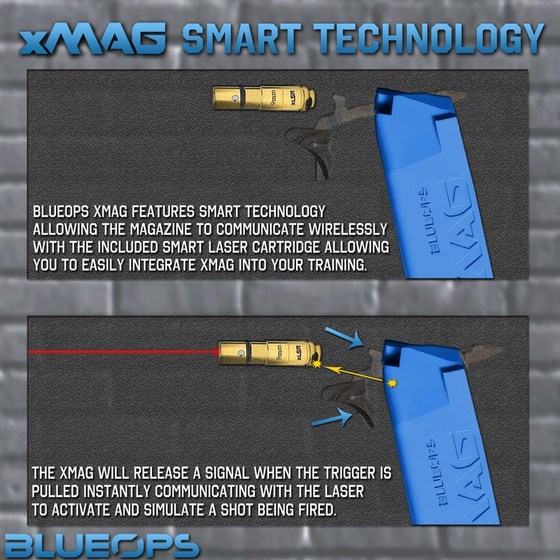 BLUEOPS xMAG Smart Dry Fire Magazine - Glock Double Stack 9mm Models (G17, G19, G19X, G26, G34, G45, G47, etc) Includes 2 Smart Training Magazines + 9mm Training Laser (Blueops Lite App Compatible)