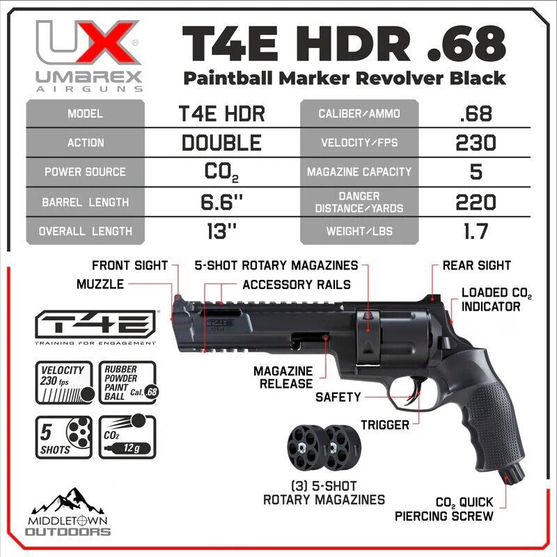 Umarex T4E HDR .68 Caliber Paintball Revolver Pistol (2292138)