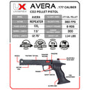 Umarex Avera .177 Caliber Pellet Gun Air Pistol 380 FPS (2252116)