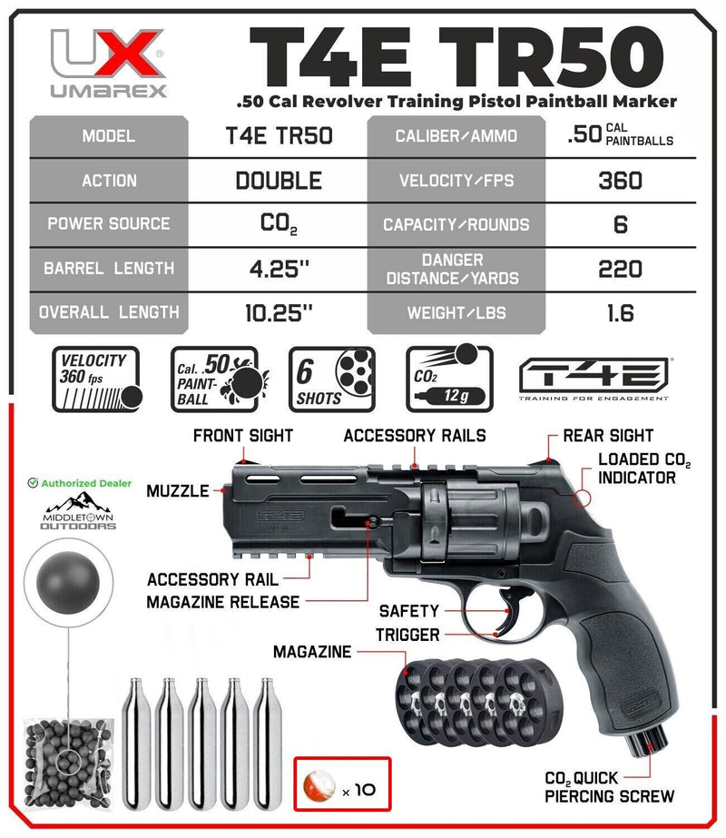 Umarex TR50 Paintball Pistol, .50 Cal CO2 Revolver, 360 FPS (2292112) - Middletown Outdoors