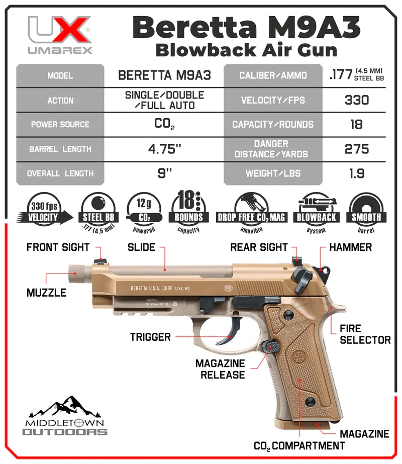 Beretta M9A3 .177 Cal Air Pistol, Full Auto Blowback BB Gun (2253024)
