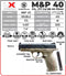 Umarex Smith & Wesson M&P 40 Air Pistol, .177 Cal, CO2 Powered (2255051)
