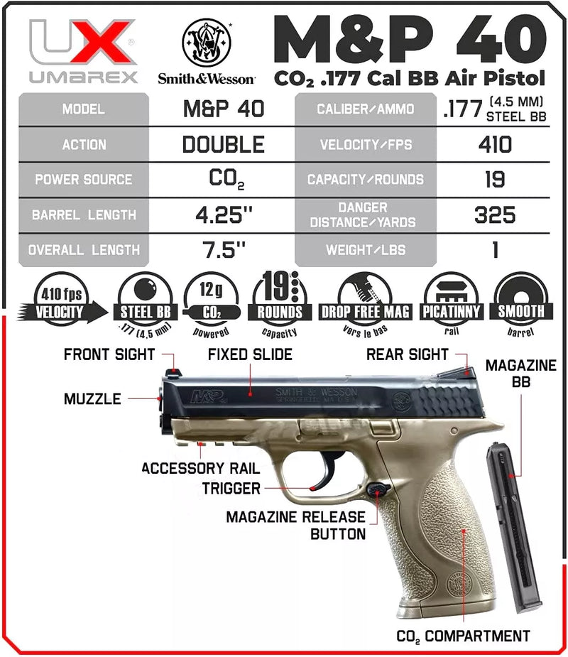 Umarex Smith & Wesson M&P 40 Air Pistol, .177 Cal, CO2 Powered (2255051)