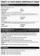 Umarex x Modify-Tech Trinity Hi-Capa Airsoft Pistol, Green Gas Blowback GBB (2279605)