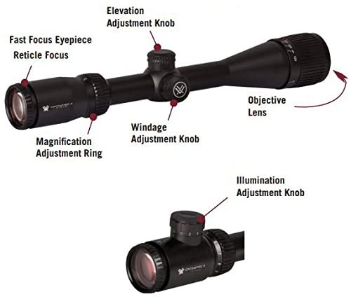 Vortex Optics Crossfire II Adjustable Objective, Second Focal Plane, 30mm Tube Riflescopes
