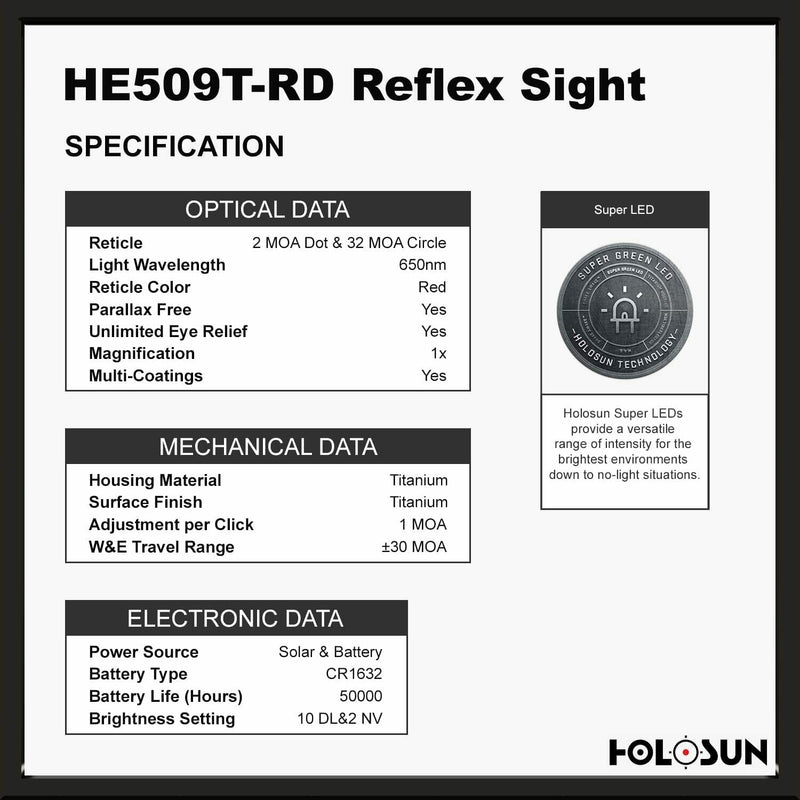 HOLOSUN HE509T Solar Red Dot Sight, 2 MOA Dot, 32 MOA Circle (Pre-Owned)