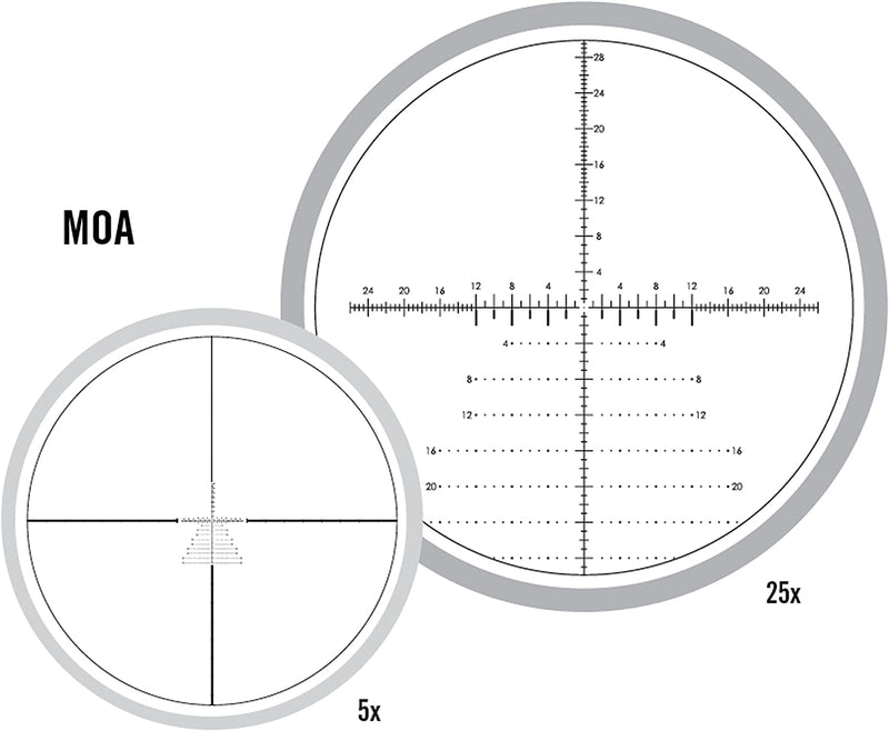 Vortex Optics Venom 5-25x56 First Focal Plane Riflescope