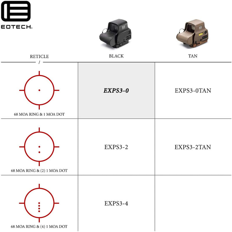 EOTECH Holographic Weapon Sight, black EXPS3-0 Holographic Weapon Sight, Black - Middletown Outdoors