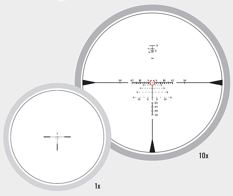 Vortex Optics Razor HD Gen III - Middletown Outdoors