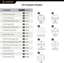 LEUPOLD SCOPE VX-FREEDOM 4-12X40 TRI-MOA MATTE - Middletown Outdoors