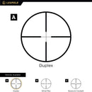 Leupold VX-3i 4.5-14x40mm Riflescope Duplex Reticle - Middletown Outdoors