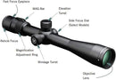 Vortex Optics Viper Parallax Adjustment Second Focal Plane Riflescopes - Middletown Outdoors