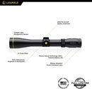 LEUPOLD SCOPE VX-R 3-9X40 30MM FIREDOT DUPLEX MATTE - Middletown Outdoors