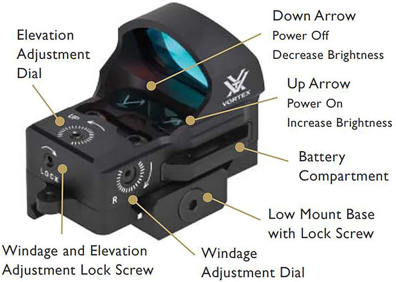 Vortex Optics Razor Red Dot Sights - Middletown Outdoors