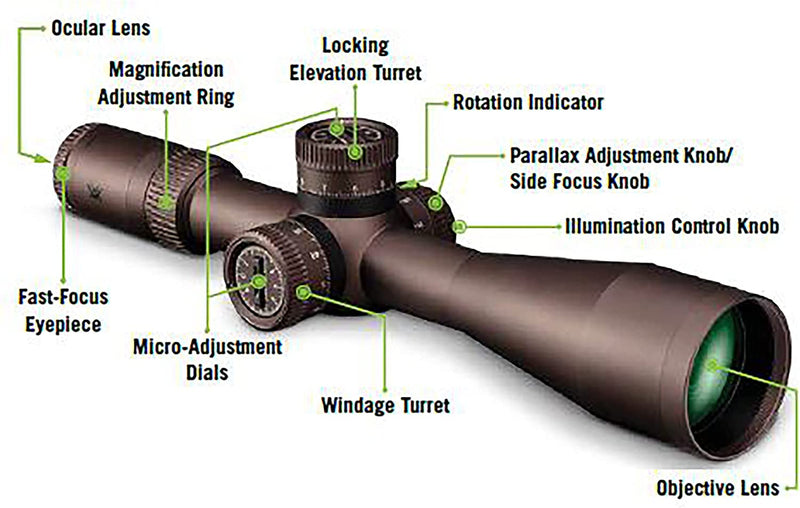 Vortex Optics Razor HD Gen III
