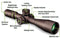 Vortex Optics Razor HD Gen III - Middletown Outdoors