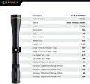 LEUPOLD SCOPE VX-R 3-9X40 30MM FIREDOT DUPLEX MATTE - Middletown Outdoors