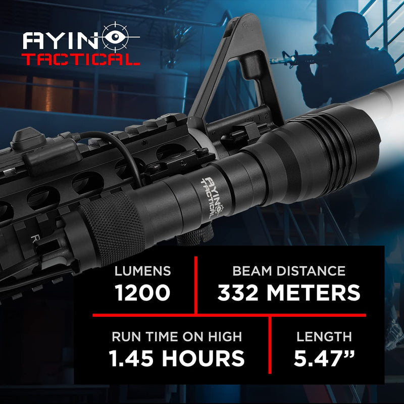 AYIN Tactical Weapon Light for Pistols and Rifles - Rechargeable Rail Mounted Flashlight with Quick Disconnect - Middletown Outdoors
