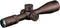 Vortex Optics Razor HD Gen III