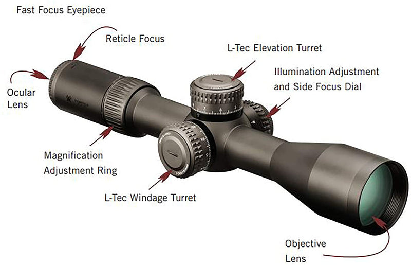 Vortex Optics Razor HD Gen II First Focal Plane Riflescopes