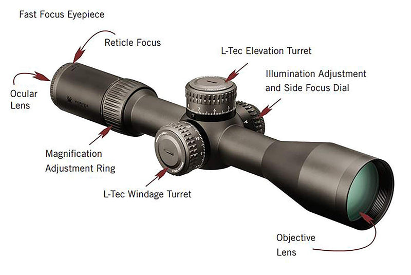 Vortex Optics Razor HD Gen II 4.5-27x56 EBR-7C (MOA) - Middletown Outdoors