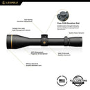 Leupold VX-3i 4.5-14x50mm Side Focus Riflescope - Middletown Outdoors