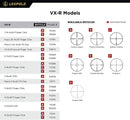 LEUPOLD SCOPE VX-R 3-9X40 30MM FIREDOT DUPLEX MATTE - Middletown Outdoors
