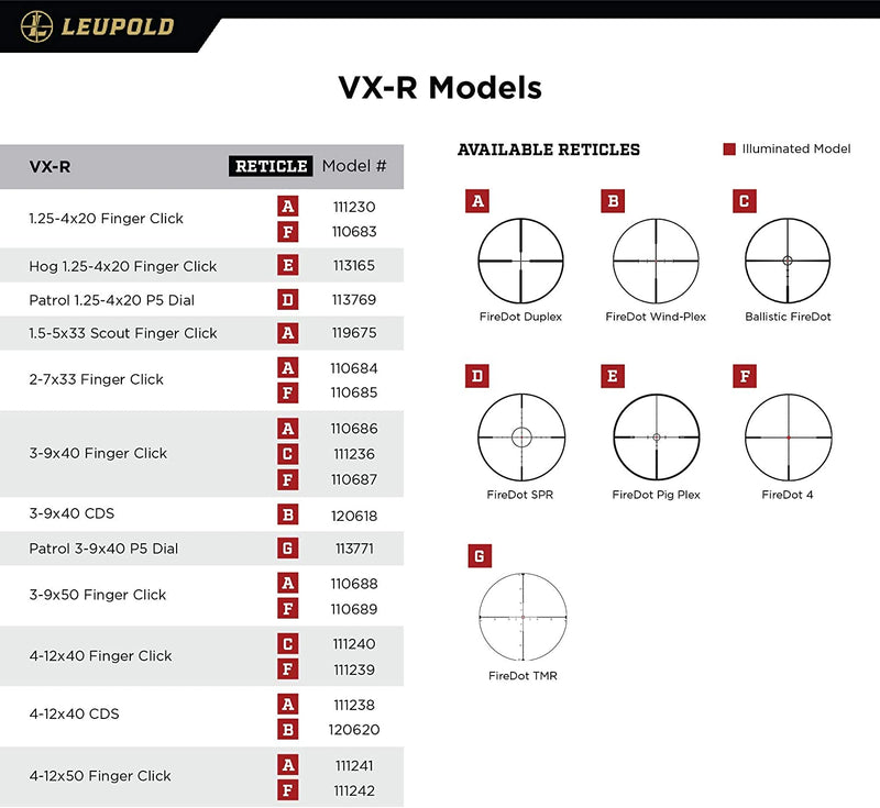 LEUPOLD SCOPE VX-R 3-9X40 30MM FIREDOT DUPLEX MATTE - Middletown Outdoors