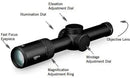Vortex Optics Viper PST Gen II Second Focal Plane Riflescopes - Middletown Outdoors