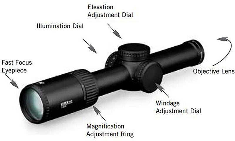 Vortex Optics Viper PST Gen II Second Focal Plane Riflescopes - Middletown Outdoors