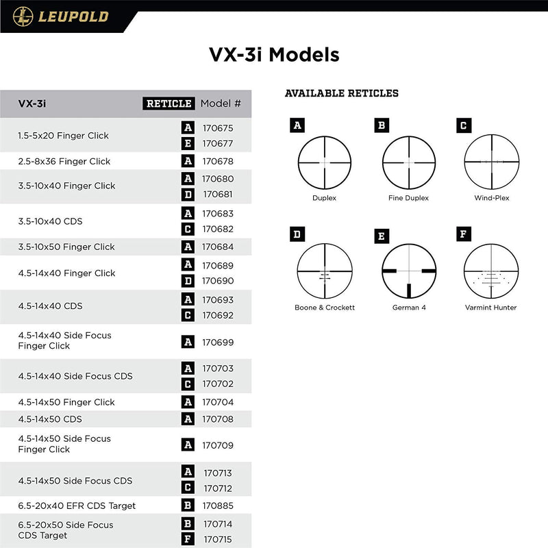 Leupold VX-3i 4.5-14x50mm Side Focus Riflescope - Middletown Outdoors