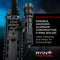 AYIN Tactical Weapon Light for Pistols and Rifles - Rechargeable Rail Mounted Flashlight with Quick Disconnect - Middletown Outdoors