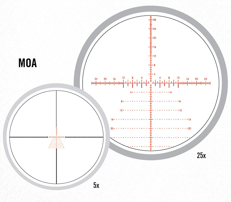 Vortex Optics Strike Eagle 5-25x56 First Focal Plane Riflescopes - Middletown Outdoors