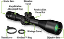 Vortex Optics Venom 5-25x56 First Focal Plane Riflescope