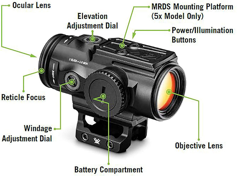 Vortex Optics Spitfire HD Gen II Red Dot Prism Scopes
