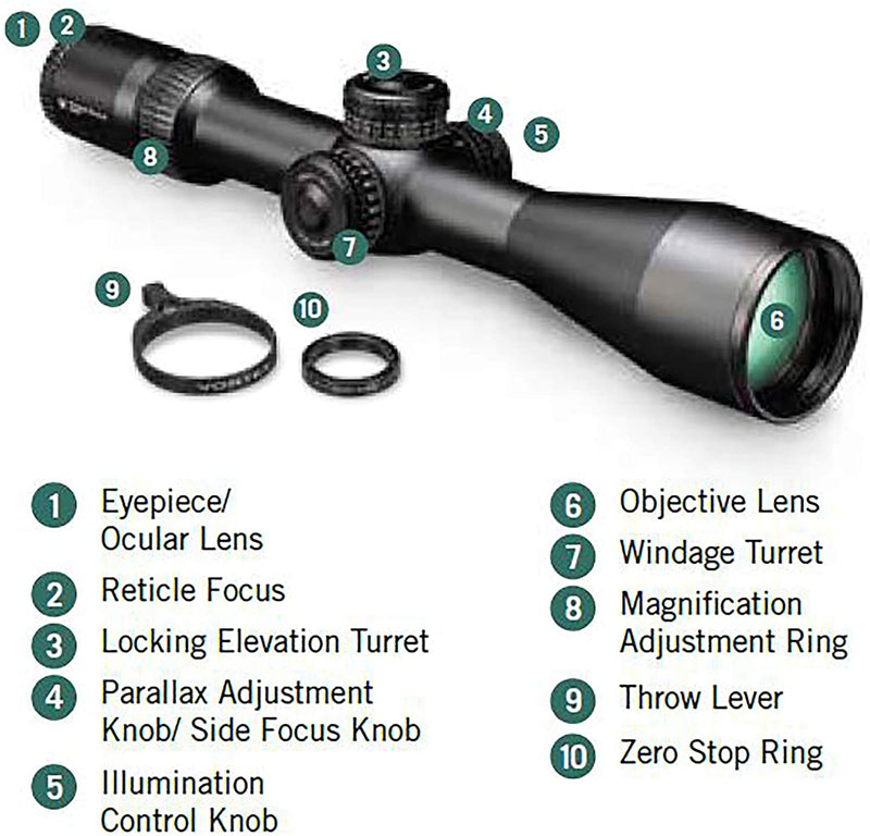 Vortex Optics Strike Eagle 5-25x56 First Focal Plane Riflescopes - Middletown Outdoors
